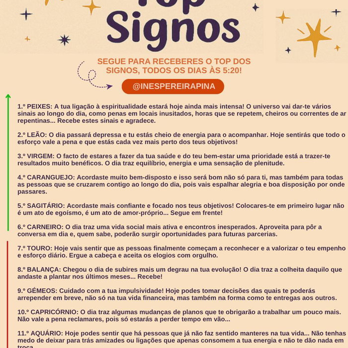 28 de outubro, O Mundo