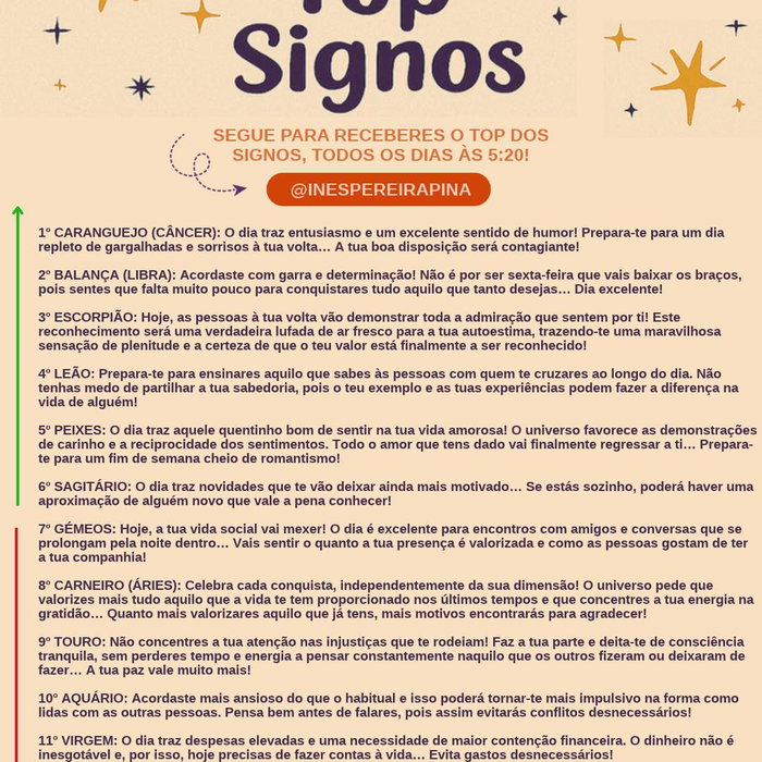 30 de outubro, A Temperança