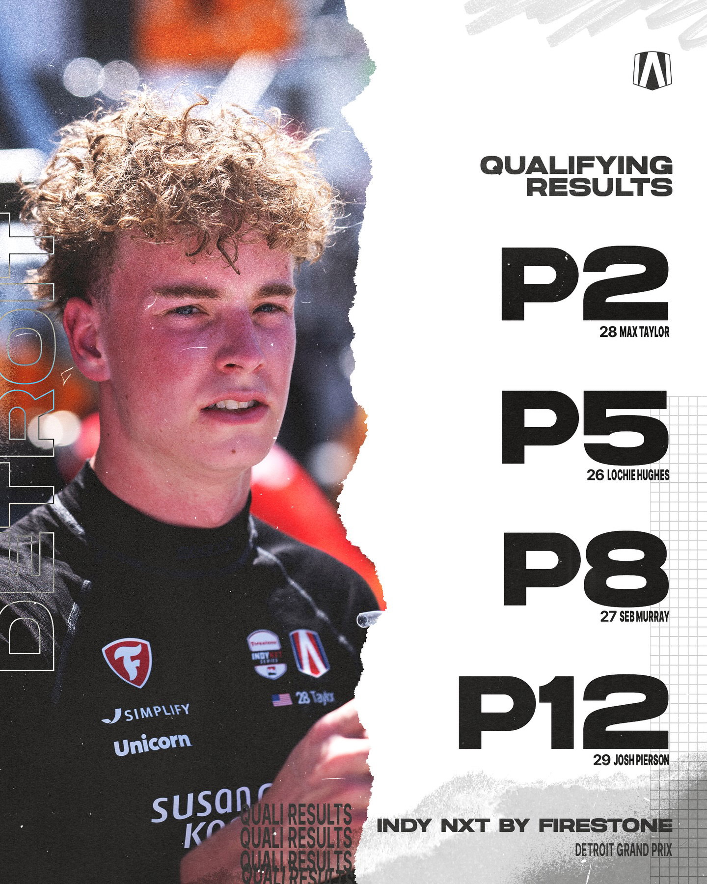 An Instagram post for INDYCAR